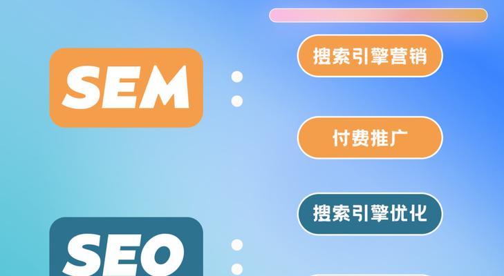 SEO优化排名方法详解（8个实用技巧让你网站排名优化无压力）