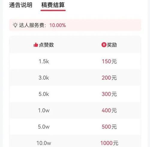 如何创建抖音巨量本地推账户（详细步骤让你轻松搞定）