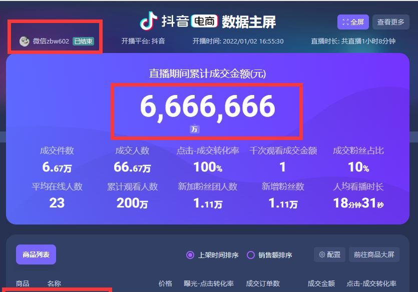 揭秘抖音抢超级福袋必中技巧（想要获得丰厚奖励）