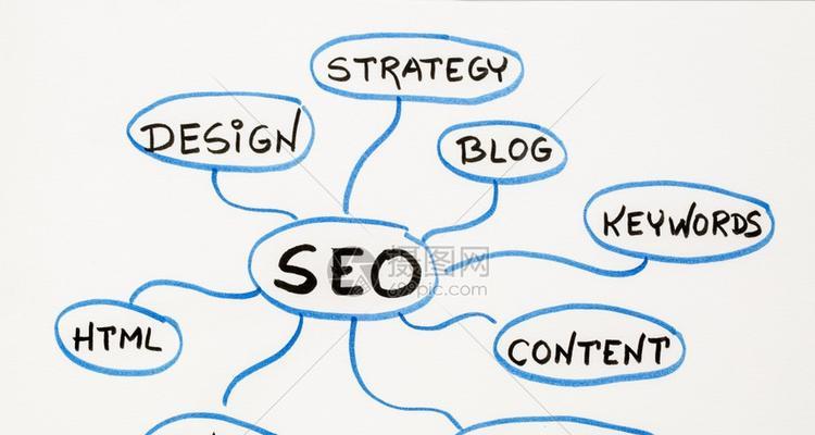 SEO思维（探讨SEO的本质）