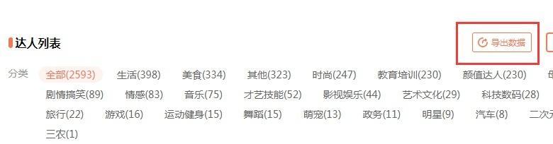 探究抖音小店拼团玩法（解析抖音小店拼团的利与弊）