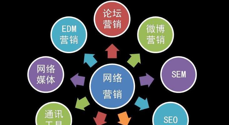 单页网站优化指南（如何提高单页网站的搜索引擎排名）