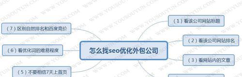 SEO外包合同的注意事项（避免合同纠纷）