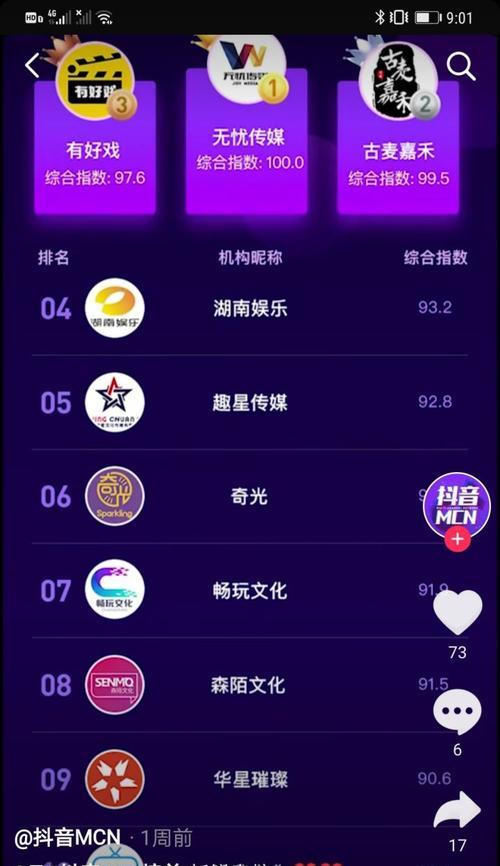 如何利用抖音MCN机构进行直播分析（掌握直播分析的技巧和方法）