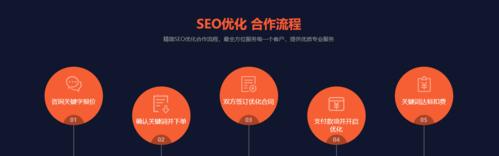 网站运营优化中不容忽略的细节（打造成功的网站运营策略的关键）