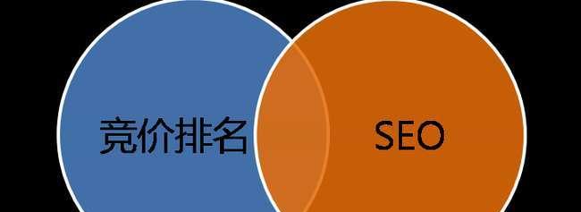 企业网站优化的细节（重视细节）
