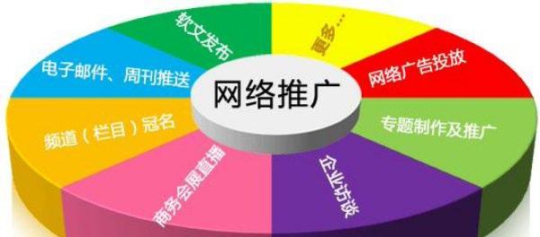 搜外自我蜕变给SEO行业带来的启示（SEO人需要适应变化的时代）