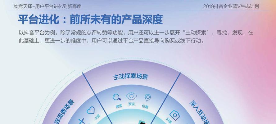 抖音企业店橱窗功能开通方法是什么？需要满足哪些条件？