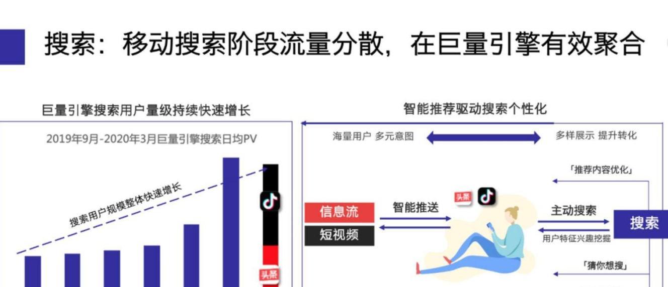 抖音搜索通讯录好友怎么搜索？操作步骤是什么？