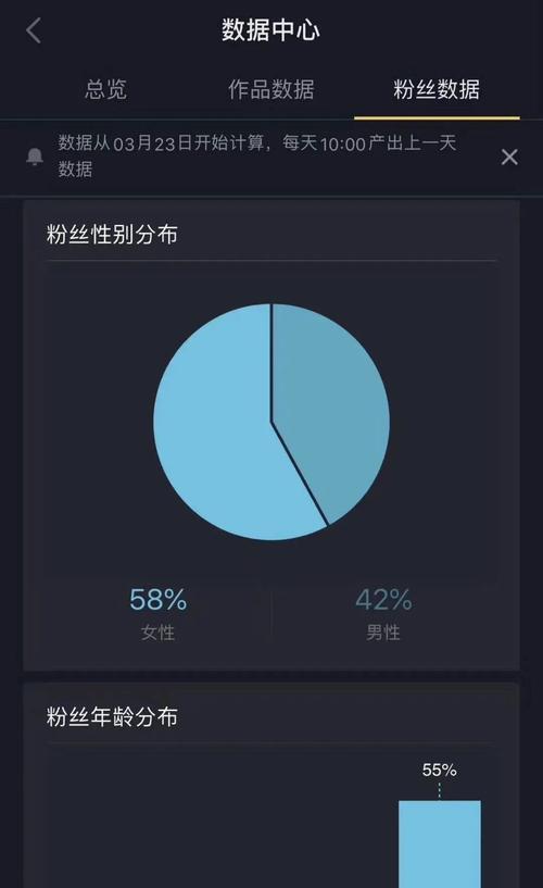抖音粉丝怎么涨10000粉？有哪些有效策略和技巧？