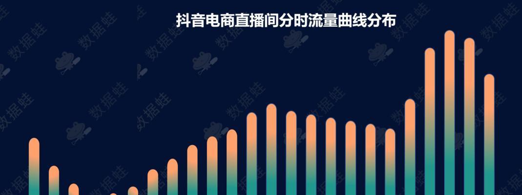 抖音直播间隐身功能怎么用？操作步骤是什么？
