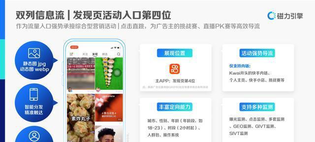 快手商品审核需要多长时间？审核流程是怎样的？