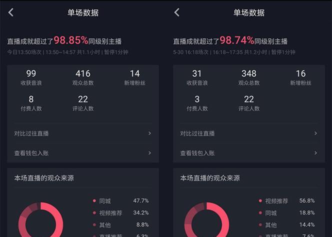 如何开通微信登录抖音的权限和账号？遇到问题怎么办？