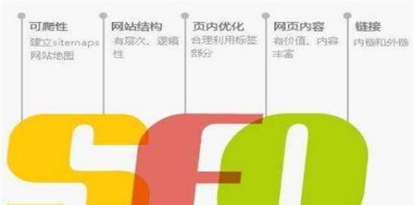 与普通seo排名有什么区别？了解高级SEO排名的特性