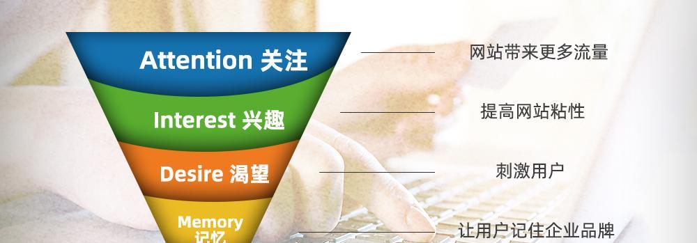 如何做好营销型网站的优化策划？常见问题有哪些？