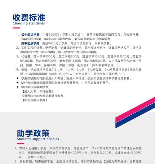 深圳网站开发的费用是多少？常见问题如何处理？