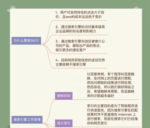 哪个搜索引擎SEO优化平台更有效？