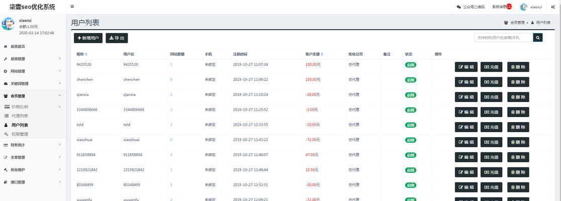 seo刷关键词排名的利弊是什么？