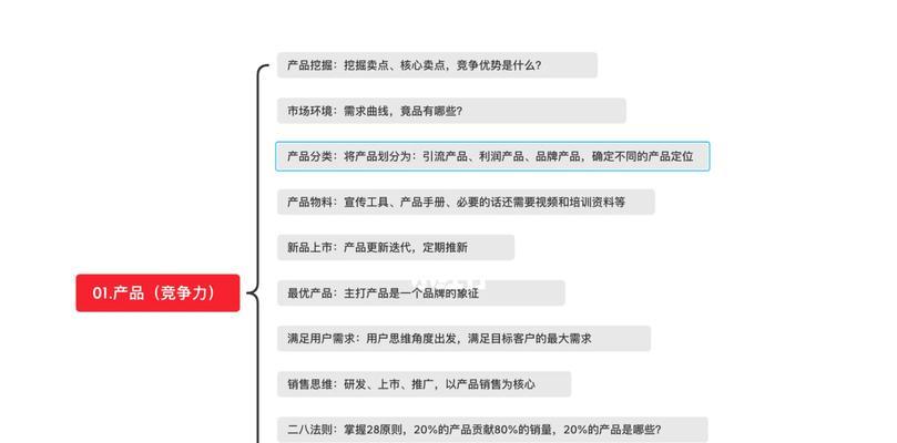 网站建设企业如何进行市场定位？如何提升竞争力？
