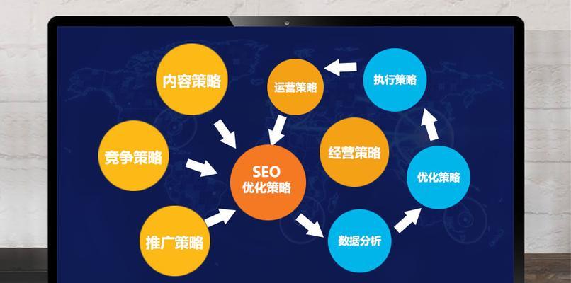 黑龙江seo优化的最新策略是什么？