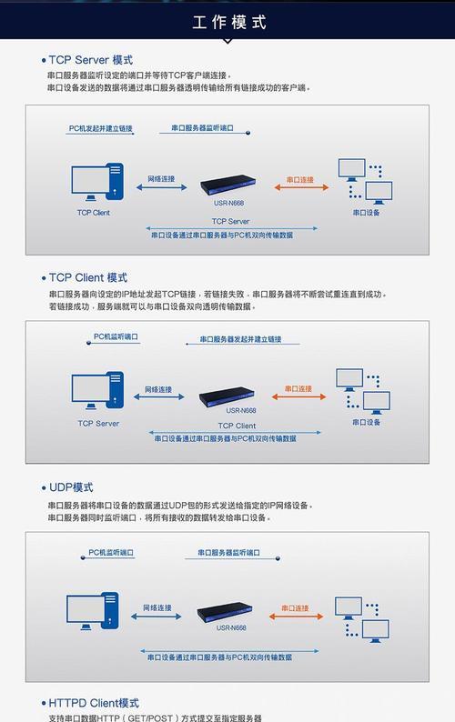 什么是客户服务器模式？客户服务器模式的工作原理是什么？