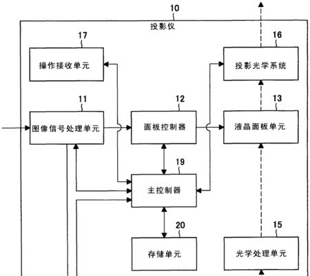 烽火通信取得的协议互通方法及装置、视频监控系统专利是什么？