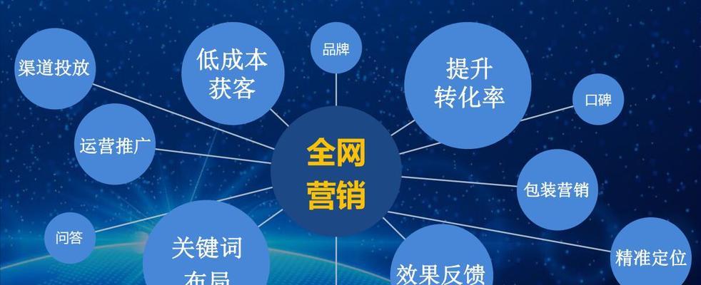 做网站建设需要哪些步骤？如何确保网站的用户体验？