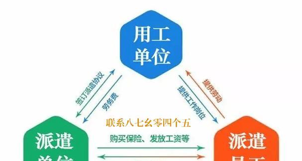 设计外包网站如何保证设计质量？选择合适外包团队的策略是什么？