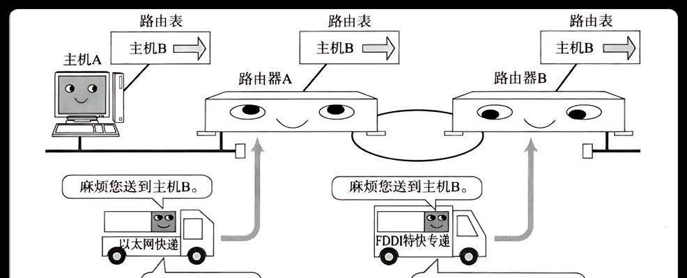 虚拟主机搭建网站的步骤是什么？详细流程解析？