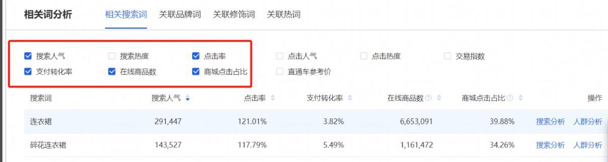 上海关键词优化的费用是多少？如何选择合适的优化服务？