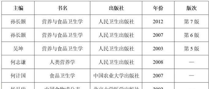 湖南网站开发的优势是什么？开发过程中可能遇到哪些常见问题？
