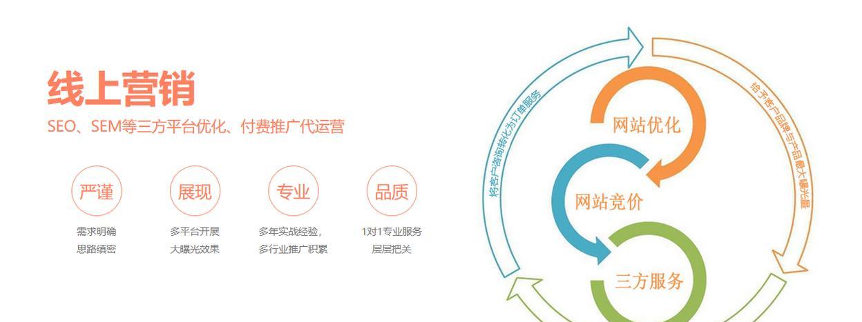 网站建设需要注意哪些问题？如何避免常见错误？