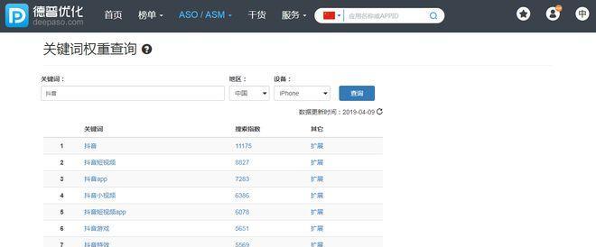 关键词优化价格怎么查询？如何比较不同服务商的报价？