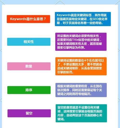 关键词排名提升工具有哪些？如何选择合适的SEO工具？