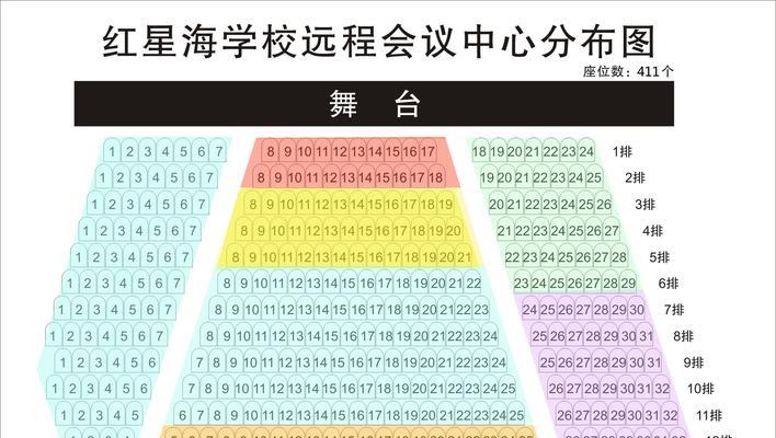 大连网站制作需要多少钱？如何选择合适的网站建设方案？