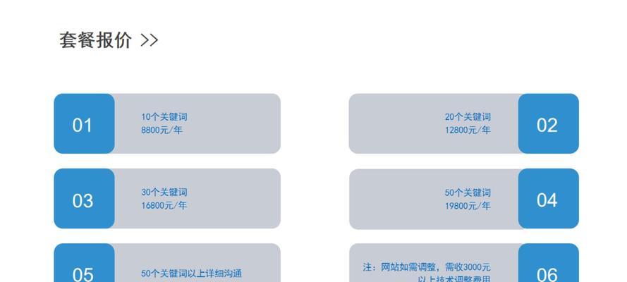 怎么优化关键词排名？有哪些有效方法能提升网站SEO？