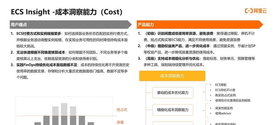 关键词排名系统的工作原理是什么？如何影响SEO优化效果？