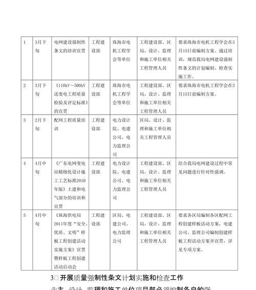 珠海网站建设费用是多少？上线时间需要多久？