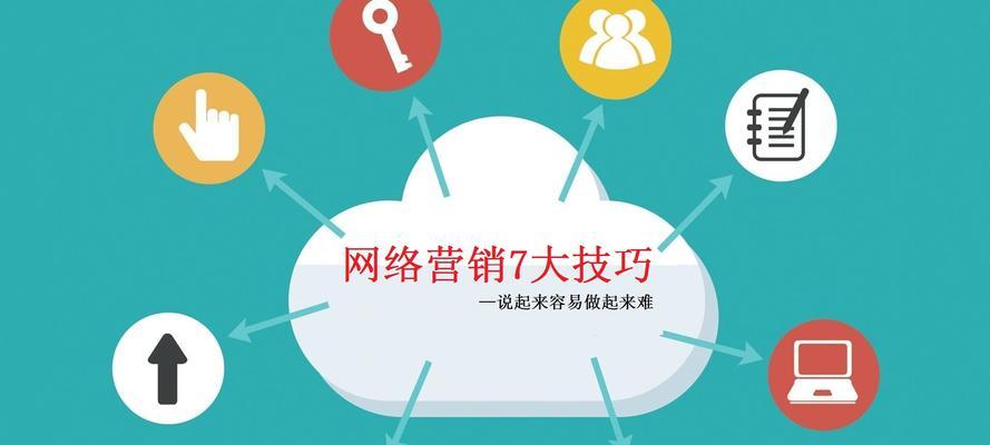 如何有效结合seo和sem进行网络营销？策略和最佳实践是什么？