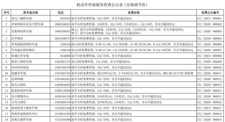 企业网站建设费用是多少？如何确保网站质量？