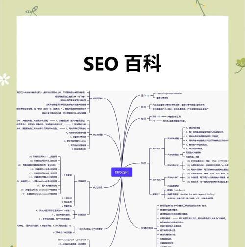 如何有效提升seo关键词排名？掌握这些策略了吗？