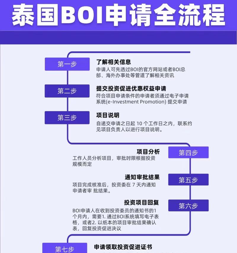 企业服务网站制作需要注意什么？有哪些服务？