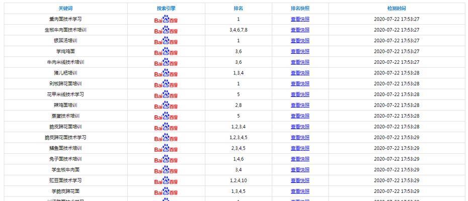 百度关键词排名软件如何使用？操作步骤和常见问题解答？