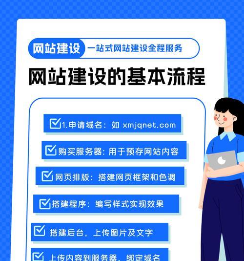 网站建设的流程是什么？从设计到上线需要多长时间？