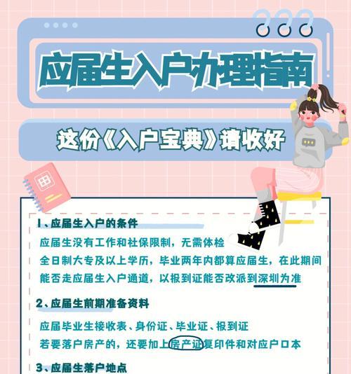 深圳网站制作流程是什么？制作过程中会遇到哪些常见问题？