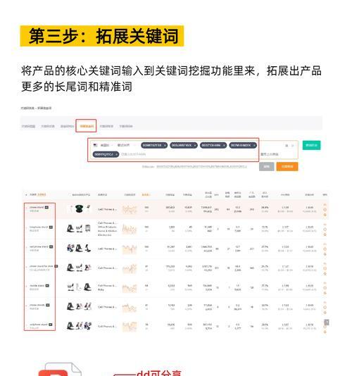 如何实现快速网站关键词排名？有效策略有哪些？