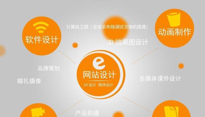 网站建设中遇到问题怎么办？如何快速找到解决方案？