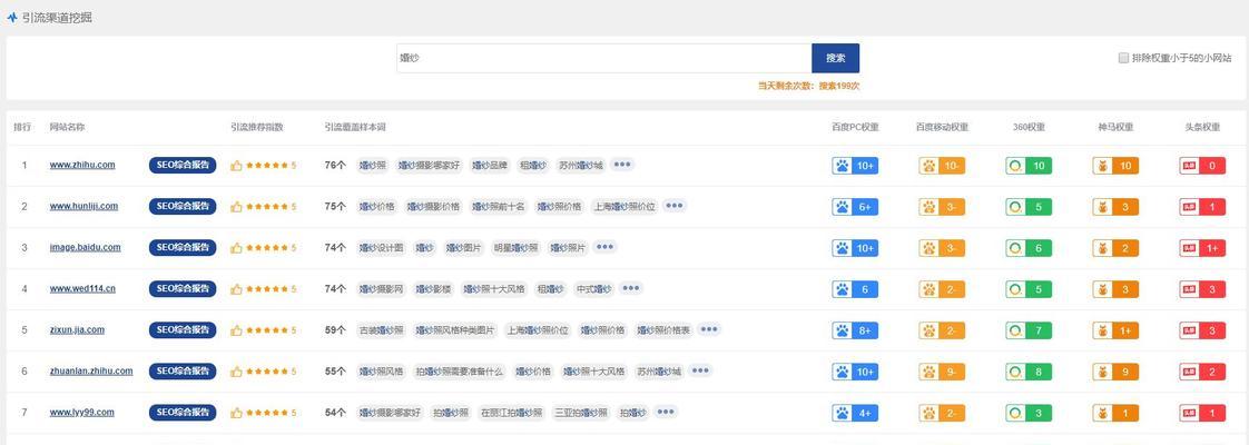 百度搜索排序原理解读：哪些因素影响了排名？