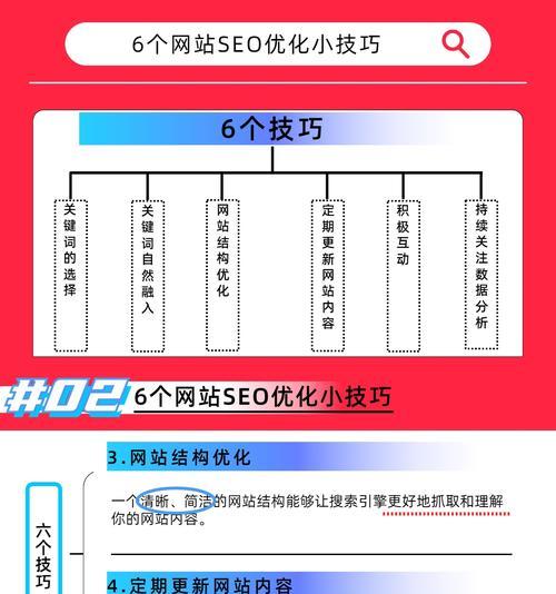 企业网站推广有哪些技巧呢？如何有效提升网站流量？