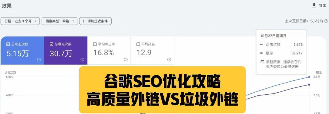 企业网站优化外链发布应遵循什么原则？如何确保外链质量与SEO效果？